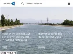 Sites similar to infobest.eu