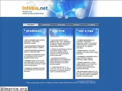 Sites similar to infobia.si