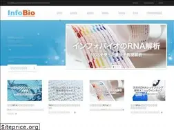 Sites similar to infobio.co.jp