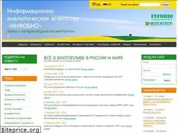 Sites similar to infobio.ru