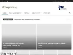 Sites similar to infobioquimica.com