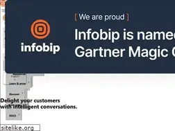 Sites similar to infobip.com