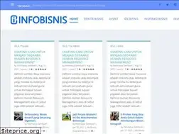 Sites similar to infobisnis.web.id