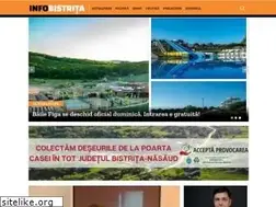 Sites similar to infobistrita.ro
