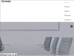 Sites similar to infobitav.com