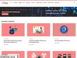 Sites similar to infobits.in