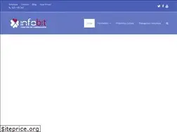 Sites similar to infobitsl.com