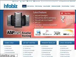 Sites similar to infobizsolution.com