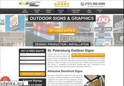 Sites similar to infobizwiz.com