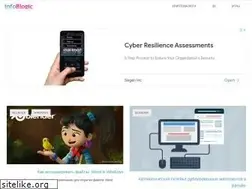 Sites similar to infoblogic.ru