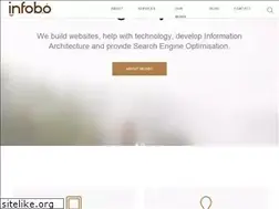 Sites similar to infobo.com
