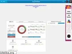 Sites similar to infobolsa.pt