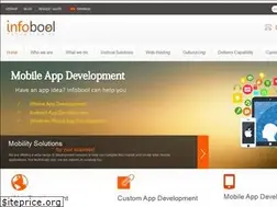 Sites similar to infobool.com