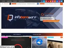Sites similar to infobornware.blogspot.com