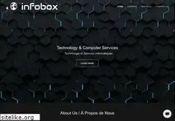 Sites similar to infobox.ca