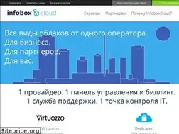 Sites similar to infoboxcloud.ru