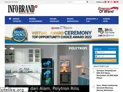 Sites similar to infobrand.id