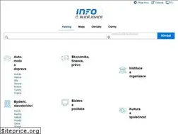 Sites similar to infobudejovice.cz