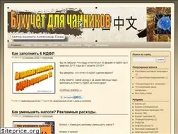 Sites similar to infobuh11.ru