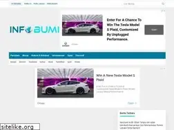 Sites similar to infobumi.com