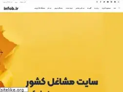 Sites similar to infobusiness.ir