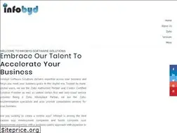 Sites similar to infobyd.com