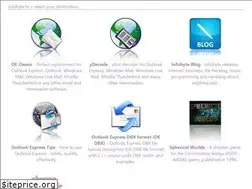 Sites similar to infobyte.hr