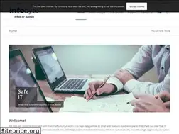 Sites similar to infobyte.net