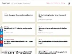 Sites similar to infobytes.in