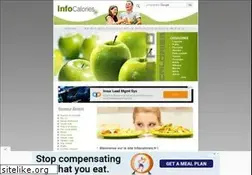 Sites similar to infocalories.fr