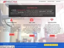 Sites similar to infocam.hu