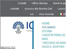 Sites similar to infocamere.it