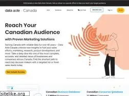 Sites similar to infocanada.ca