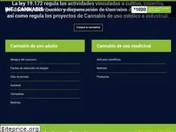 Sites similar to infocannabis.gub.uy