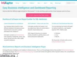 Sites similar to infocaptor.com
