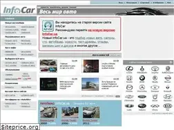 Sites similar to infocar.com.ua