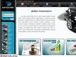 Sites similar to infocardv.ru