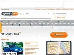 Sites similar to infocars.org