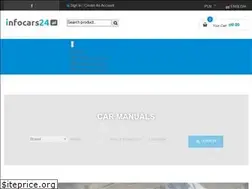 Sites similar to infocars24.pl