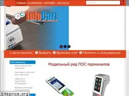 Sites similar to infocart.kz