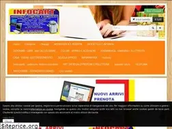 Sites similar to infocartcalabria.it
