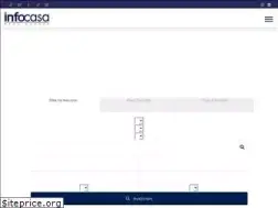 Sites similar to infocasa.gr