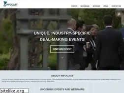 Sites similar to infocastinc.com