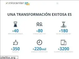 Sites similar to infocenter.com.py