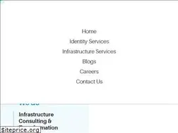 Sites similar to infocentric.ph