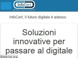 Sites similar to infocert.it