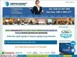 Sites similar to infochief.com.vn