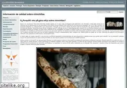 Sites similar to infochinchillas.com