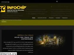 Sites similar to infochip.com