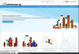 Sites similar to infochroma.ch